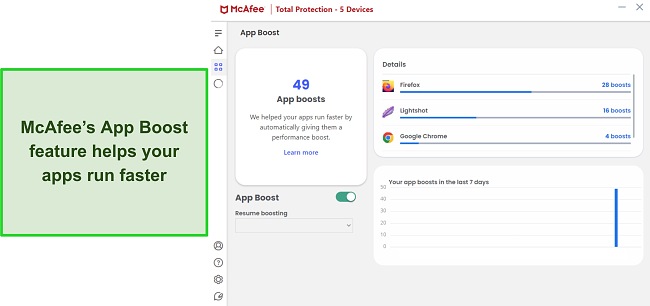 Screenshot of McAfee's App Boost feature