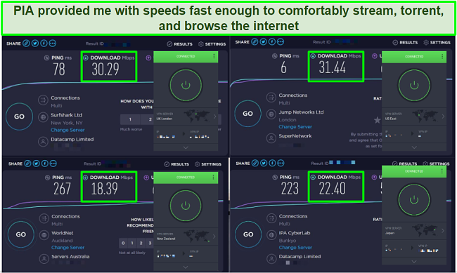 Screenshot of PIA speed test results