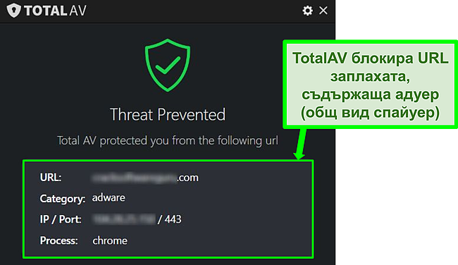 Екранна снимка, показваща TotalAV, блокираща злонамерен URL хостинг рекламен софтуер.