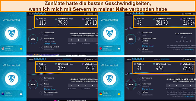 Screenshot von ZenMate VPN, das mit Servern in den USA, Großbritannien, Australien und Deutschland verbunden ist, mit Geschwindigkeitstestergebnissen.