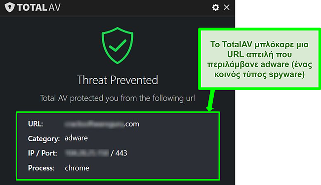 Στιγμιότυπο οθόνης που δείχνει το TotalAV που αποκλείει ένα κακόβουλο adware που φιλοξενεί URL.
