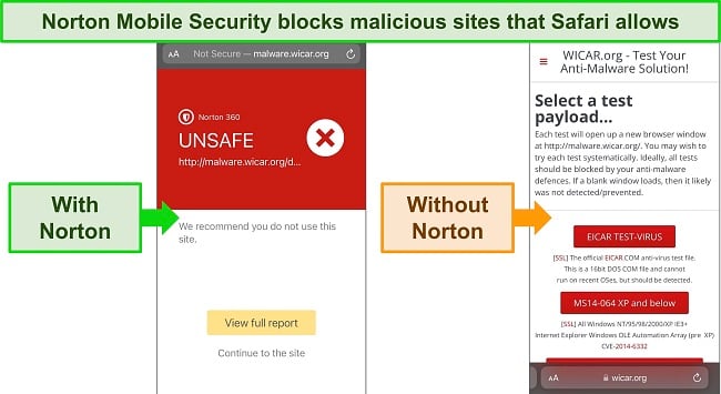 Screenshots of Norton on iOS blocking access to a malicious test website, while Safari doesn't block the malicious site.