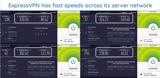 screenshots of Ookla speed tests showing test results, with ExpressVPN connected to servers in the US, UK, Germany, and Australia.