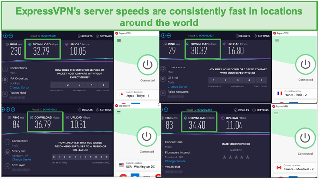 Screenshot of ExpressVPN speed test results. 