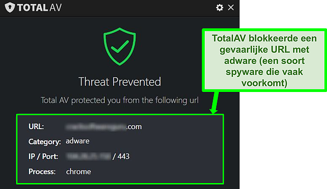 Schermafbeelding die laat zien dat TotalAV een kwaadaardige URL-hostingadware blokkeert.