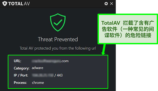 屏幕截图显示TotalAV阻止了恶意URL托管广告软件。