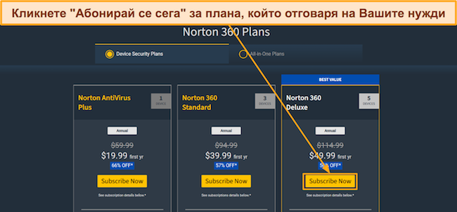 Екранна снимка на ценовите планове на Norton