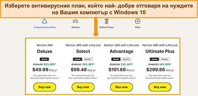 Екранна снимка на страницата с цените на Norton за сравнение на различни опции за абонамент