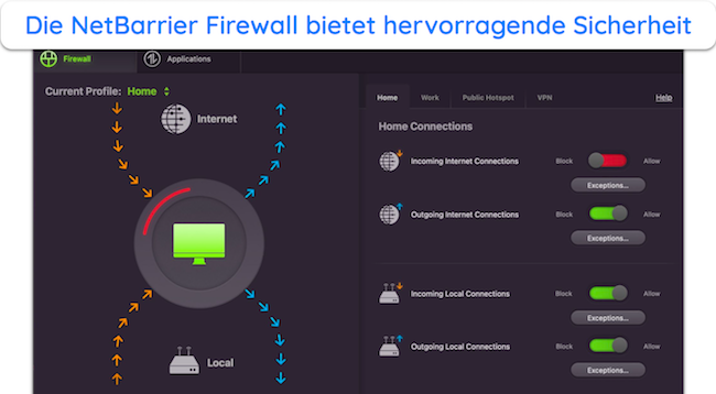 Screenshot der NetBarrier-Firewall von Intego