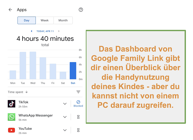 Screenshot der Übersicht über die Telefonnutzung von Kindern in Google Family Link