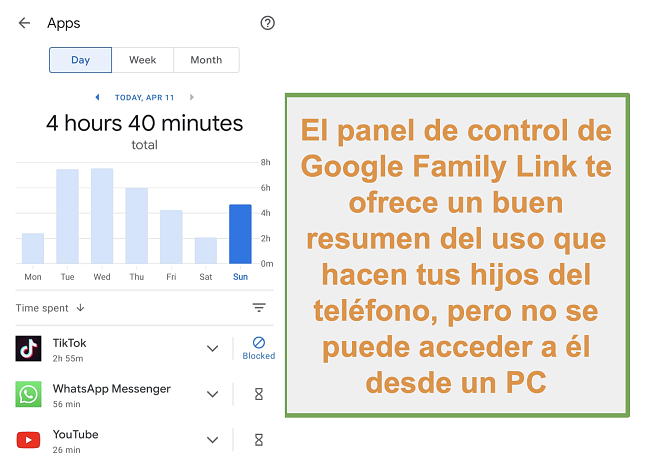 Captura de pantalla de la descripción general de Google Family Link sobre el uso del teléfono de un niño