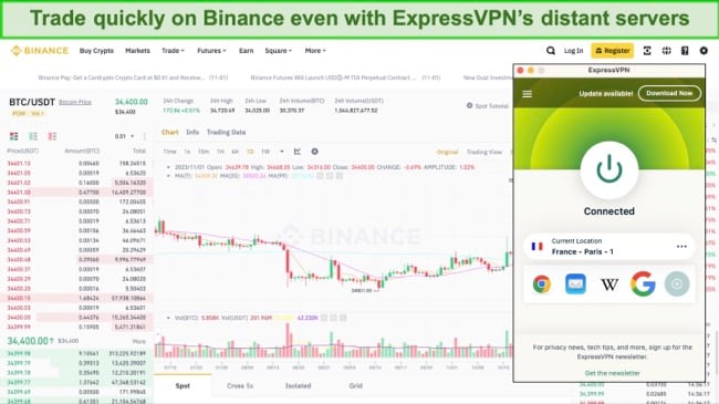 Screenshot of Binance.com while ExpressVPN is connected to a server in France