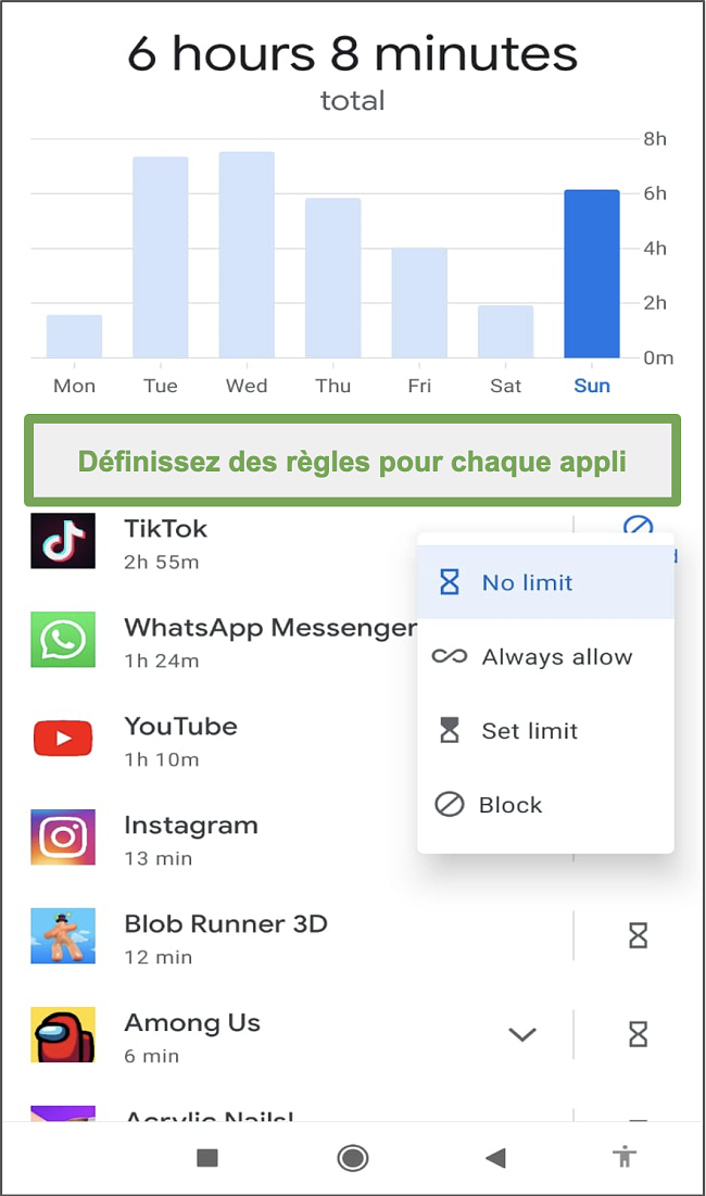 Capture d'écran des règles de Google Family Link pour chaque paramètre d'application