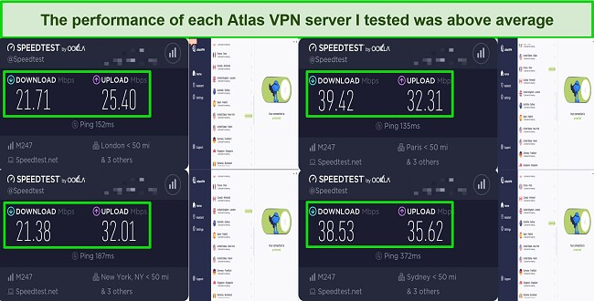 Capture d'écran des résultats du test de vitesse lors de la connexion à Atlas VPN