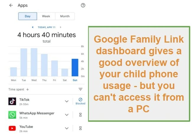 Google Family Link Dashboard