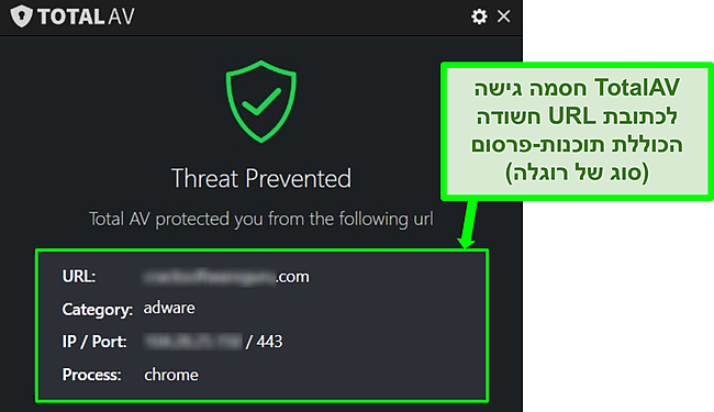 תמונת מסך המציגה את TotalAV חוסם כתובת אתר זדונית המארחת תוכנות פרסום.