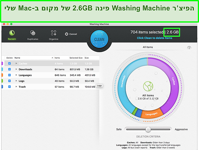 צילום מסך של מכונת הכביסה של Intego מייעל את ה- Mac
