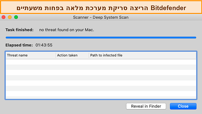 צילום מסך של Bitdefender שמבצע סריקת מערכת עמוקה ב- Mac