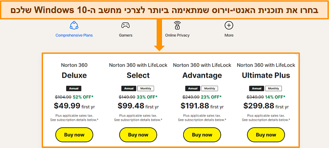 צילום מסך של דף התמחור של Norton כדי להשוות אפשרויות מנוי שונות