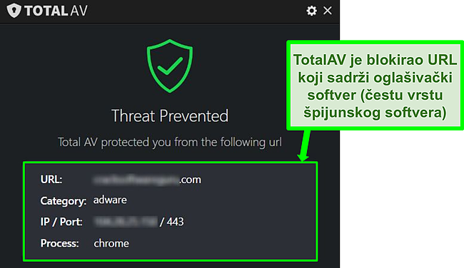 Snimka zaslona na kojoj se vidi kako TotalAV blokira zlonamjerni URL za hosting oglasnog softvera.