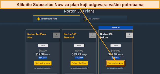 Snimka zaslona Nortonovih planova cijena