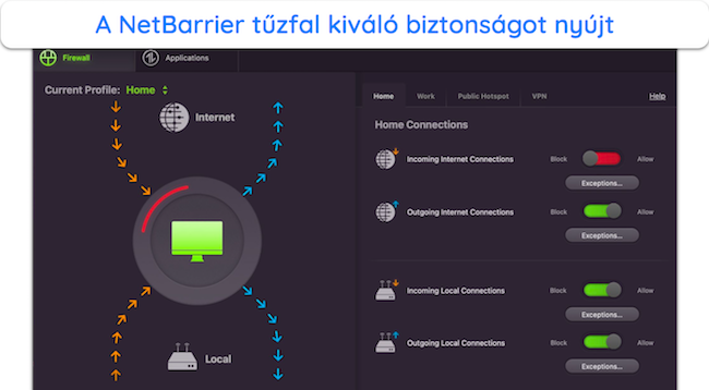 Képernyőkép az Intego NetBarrier tűzfaláról