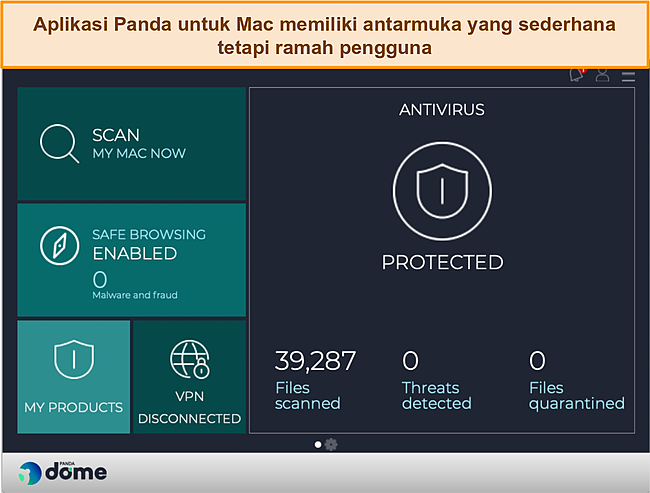 Tangkapan layar dasbor aplikasi Mac Panda