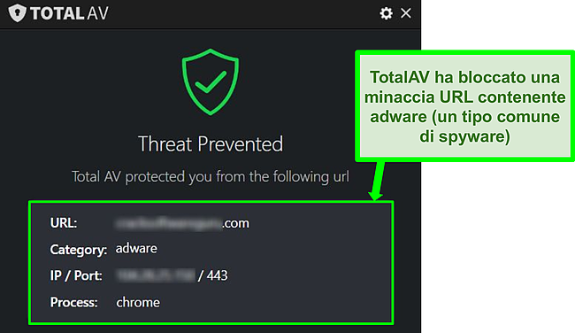 Screenshot che mostra TotalAV che blocca un URL dannoso che ospita adware.