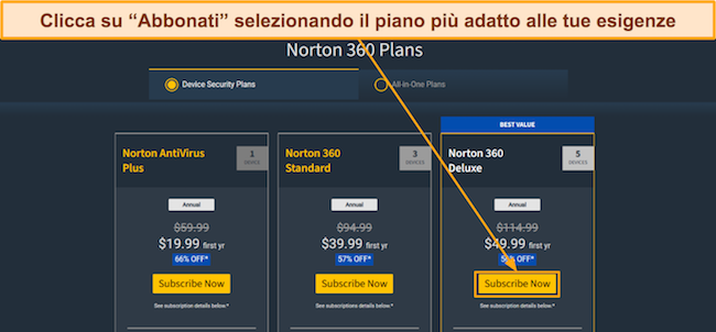 Screenshot dei piani tariffari di Norton