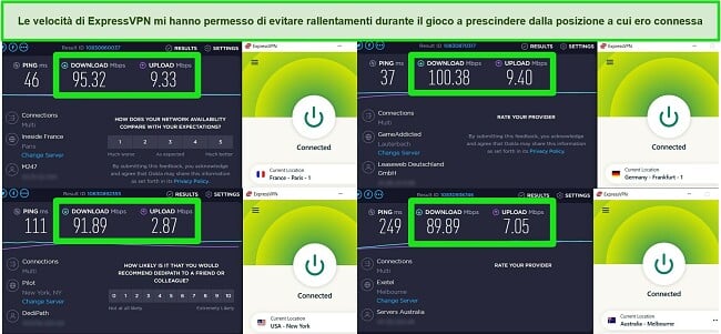 Screenshot dei test di velocità effettuati su 4 server ExpressVPN