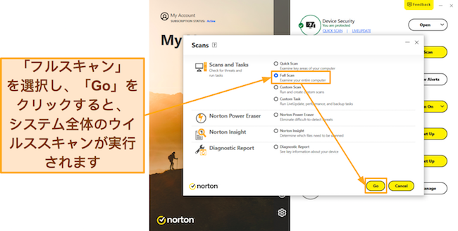 ノートンのフルスキャンを開始する方法を示すスクリーンショット