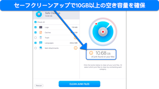 MacKeeper の Safe Cleanup スキャン結果のスクリーンショット