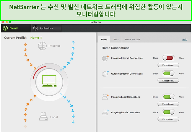 들어오고 나가는 트래픽을 모니터링하는 Intego의 방화벽 스크린 샷