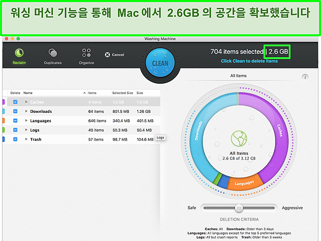 Mac을 최적화하는 Intego의 세탁기 기능 스크린 샷