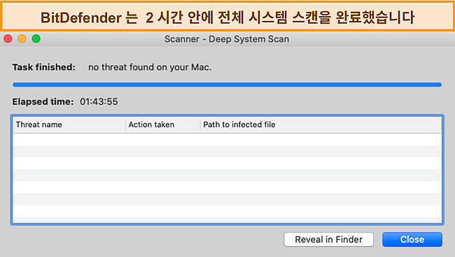 Mac에서 심층 시스템 검사를 수행하는 Bitdefender 스크린 샷