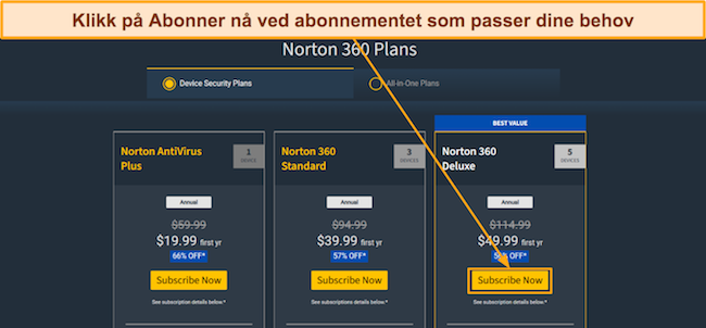 Skjermbilde av Nortons prisplaner