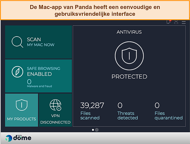 Screenshot van Panda's Mac-app-dashboard