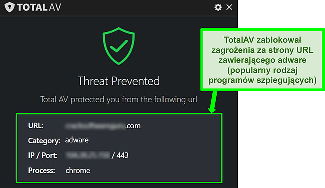 Zrzut ekranu pokazujący TotalAV blokujący złośliwe adware hostujące adresy URL.