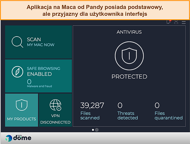 Zrzut ekranu pulpitu nawigacyjnego aplikacji Panda na komputery Mac