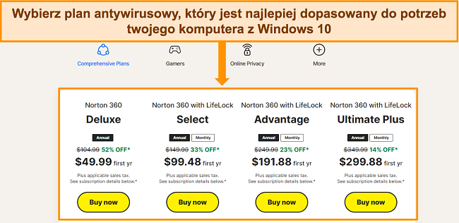 Zrzut ekranu strony cenowej Norton w celu porównania różnych opcji subskrypcji