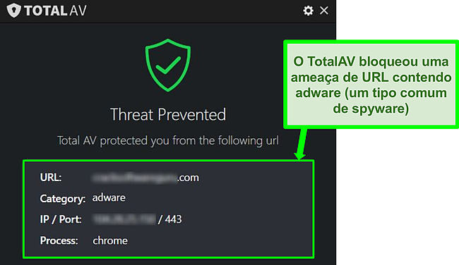 Captura de tela mostrando o TotalAV bloqueando um URL malicioso que hospeda adware.