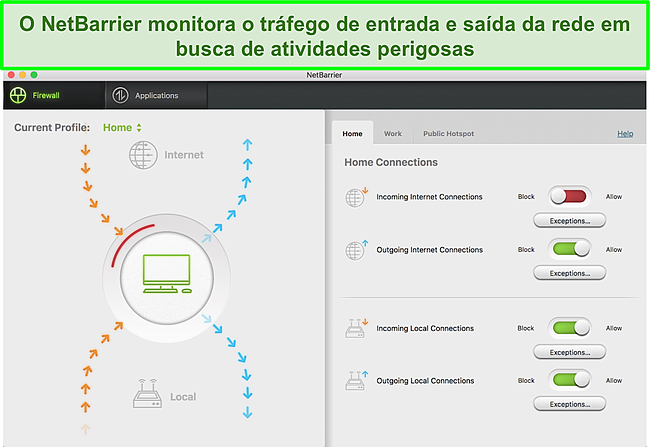Captura de tela do firewall da Intego monitorando o tráfego de entrada e saída