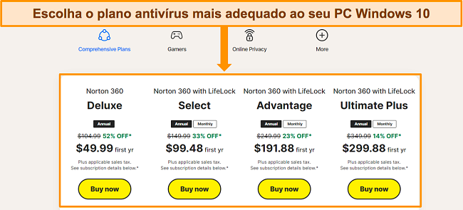 Captura de tela da página de preços do Norton para comparar diferentes opções de assinatura