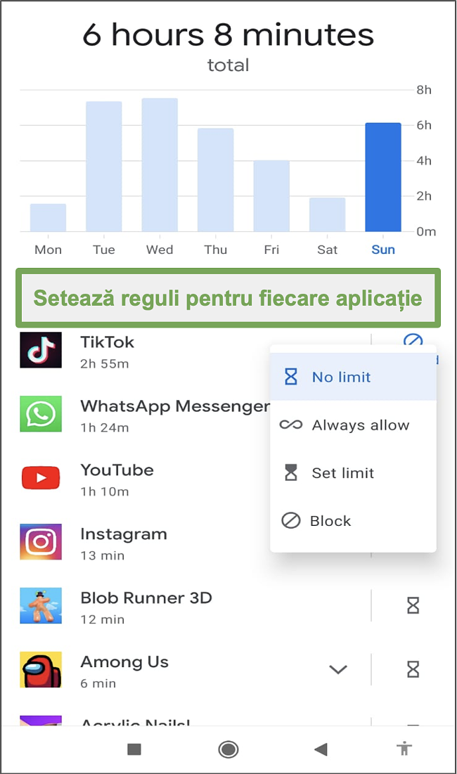 Captură de ecran a regulilor Google Family Link pentru fiecare setare a aplicației