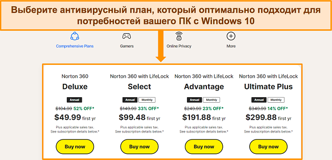 Скриншот страницы с ценами Norton для сравнения различных вариантов подписки