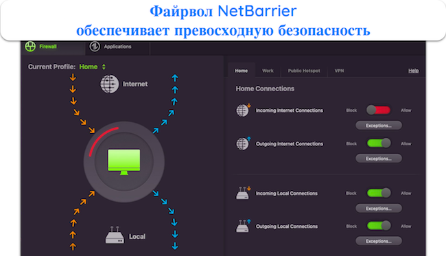 Снимок экрана межсетевого экрана NetBarrier от Intego