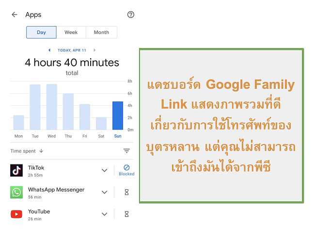 สกรีนช็อตของภาพรวมการใช้โทรศัพท์ของบุตรหลานของ Google Family Link