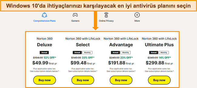 Farklı abonelik seçeneklerini karşılaştırmak için Norton'un fiyatlandırma sayfasının ekran görüntüsü