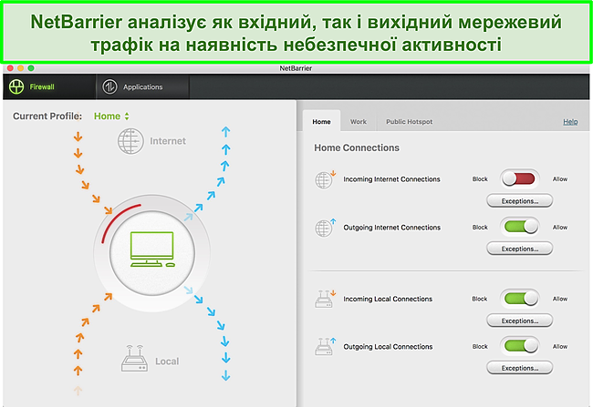 Знімок екрану брандмауера Intego, який контролює вхідний та вихідний трафік