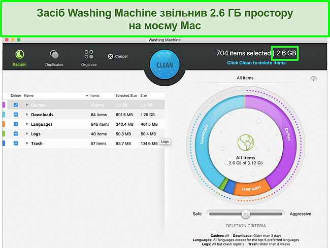 Знімок екрана пральної машини Intego оснащений функцією оптимізації Mac